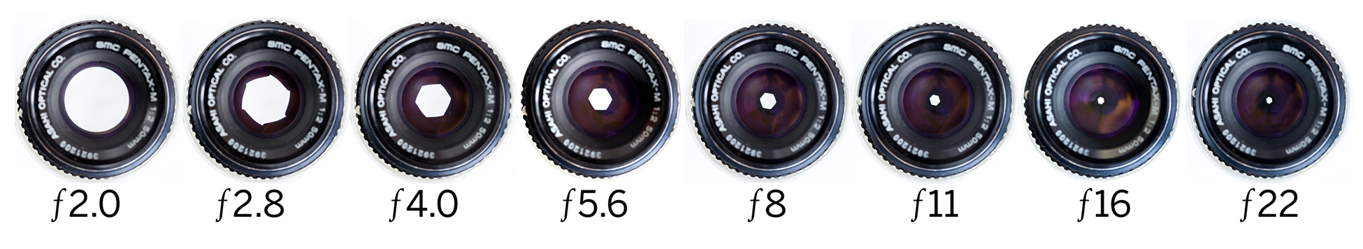 Aperture illustration copyright 2016 Thomas Kachadurian